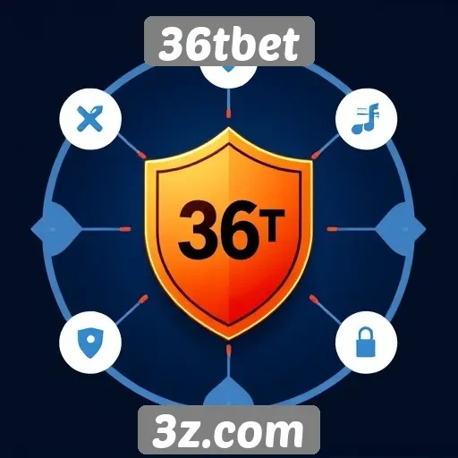Recursos de segurança do site 36tbet em destaque
